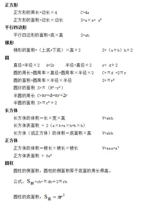 精心整理和分类 小学数学中常用公式（小学篇）